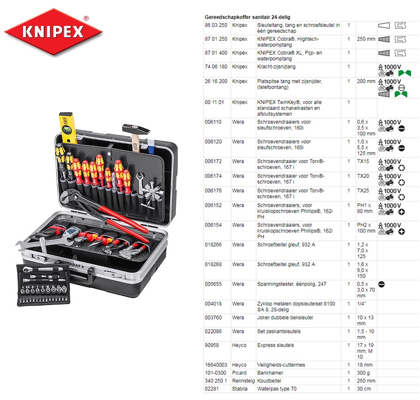 Knipex Gereedschapkoffer sanitair Meister 52 delig