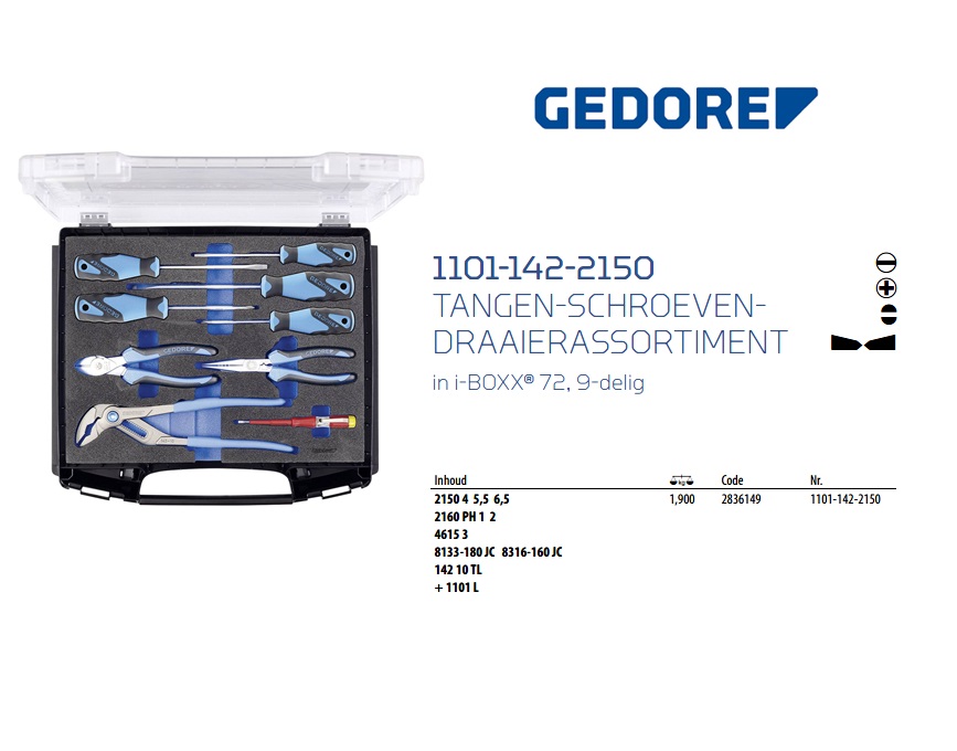 Tangen-schroevendraaierassortiment in i-BOXX 72