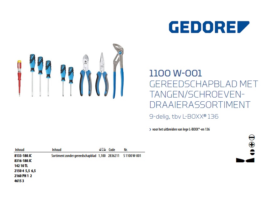 Tangen/schroevendraaierassortiment tbv gereedschapblad ET-1100 W