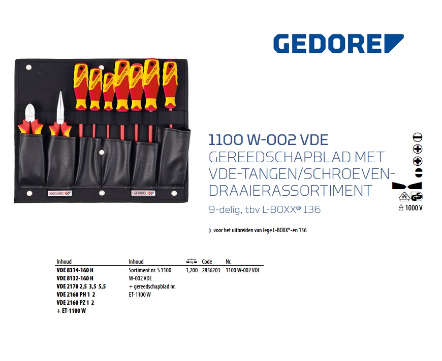 VDE-tangen/schroevendraaierassortiment tbv gereedschapblad ET-1100 W | DKMTools - DKM Tools