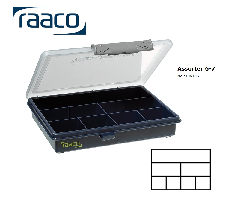 Raaco Assorter 6-7 Assortimentsdoos 32 x 175 x 143mm