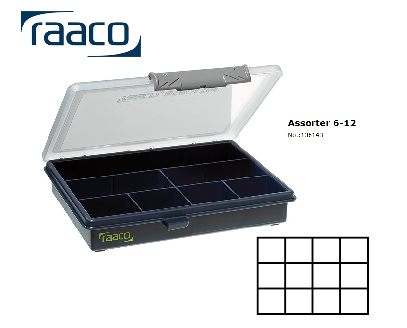 Raaco Assorter 6-12 Assortimentsdoos 32 x 175 x 143mm