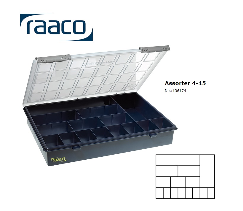 Raaco Assorter 4-15 Assortimentsdoos 57 x 338 x 260mm