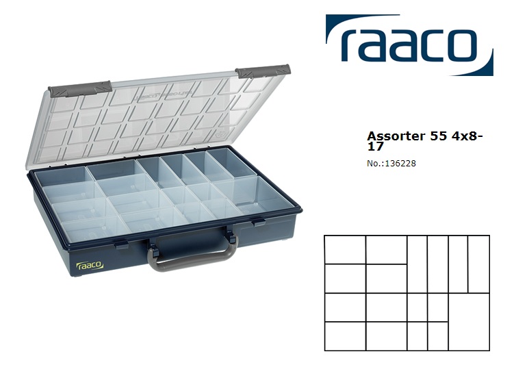 Raaco Assorter 55 4x8-17 Assortimentsdoos + 17 Inzetbakjes