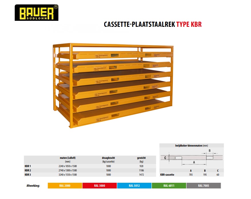 Cassette-plaatstaalrek KBR-2 Ral 5012 | DKMTools - DKM Tools