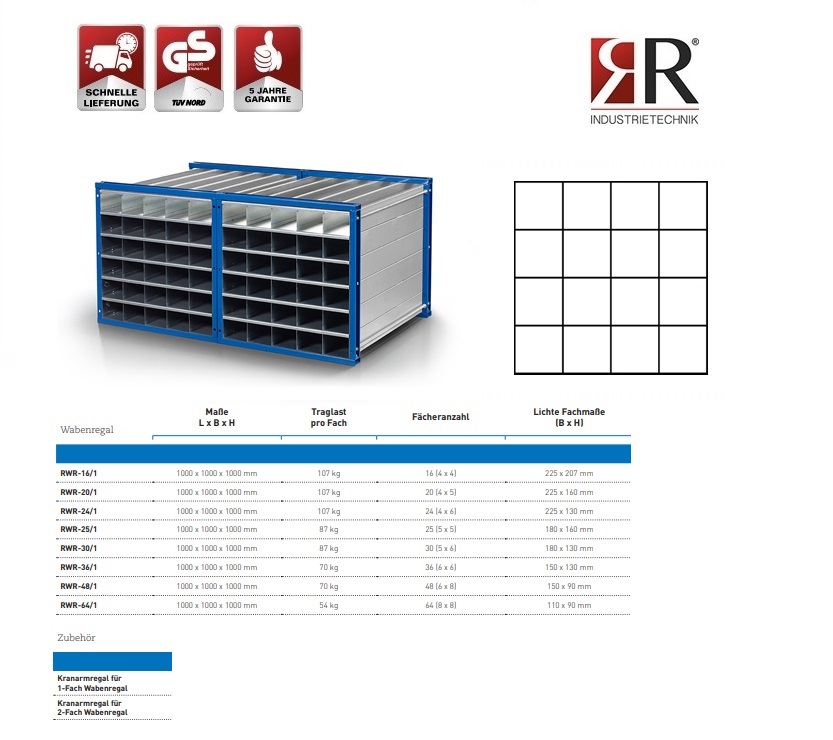 Insteekstelling RWR-16/1 RAL 5010