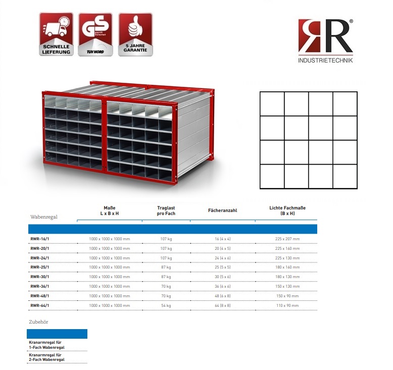 Insteekstelling  RWR-48/3 RAL 2004 | DKMTools - DKM Tools