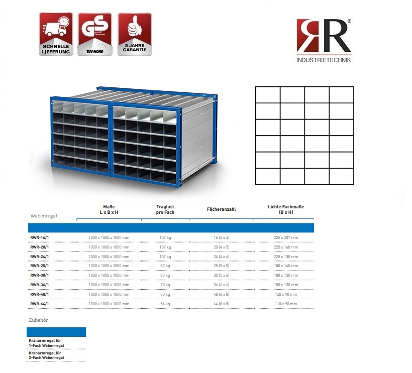 Insteekstelling RWR-24/1 RAL 5010