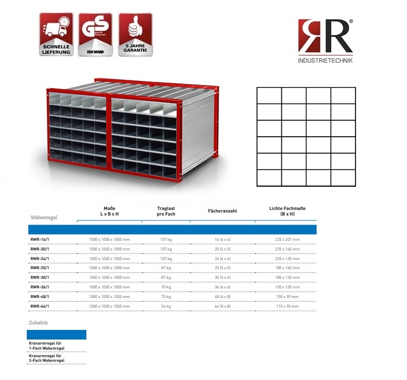 Insteekstelling RWR-24/1 RAL 3000