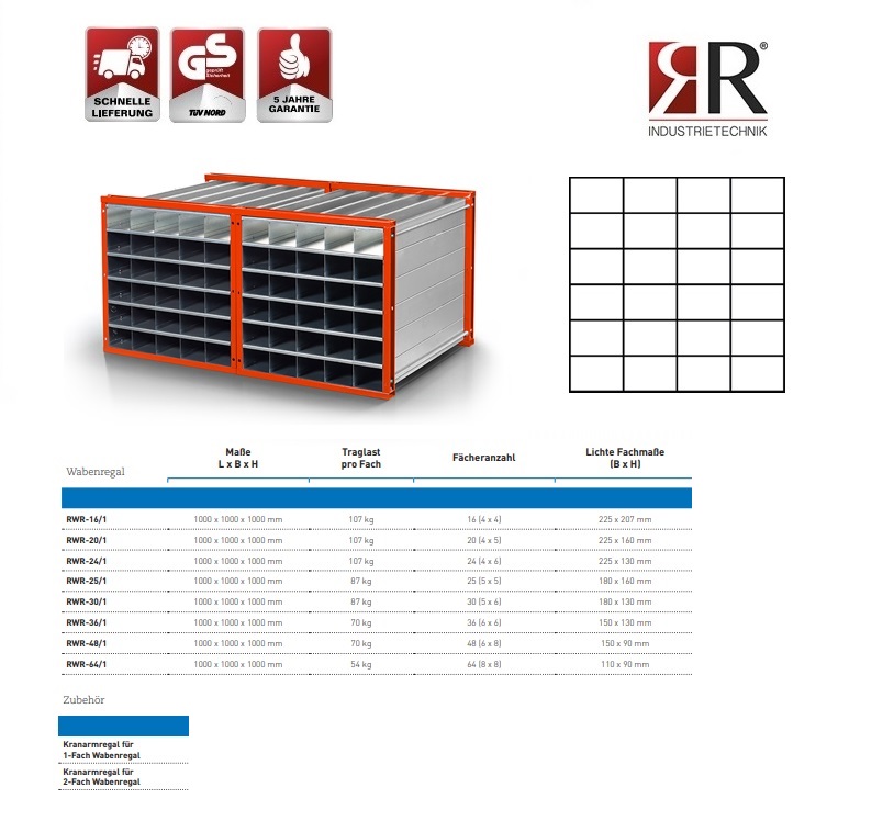 Insteekstelling RWR-24/1 RAL 2004