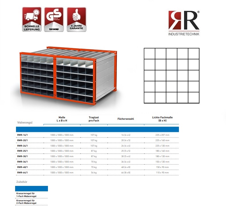 Insteekstelling RWR-25/1 RAL 2004