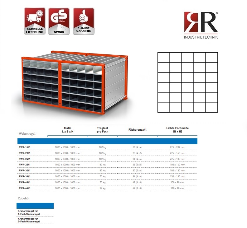 Insteekstelling RWR-30/1 RAL 2004