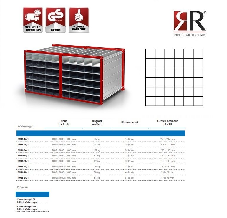 Insteekstelling RWR-36/1 RAL 3000