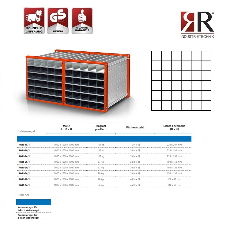 Insteekstelling RWR-36/1 RAL 2004