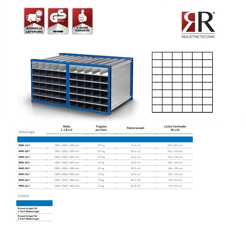 Insteekstelling RWR-48/1 RAL 5010