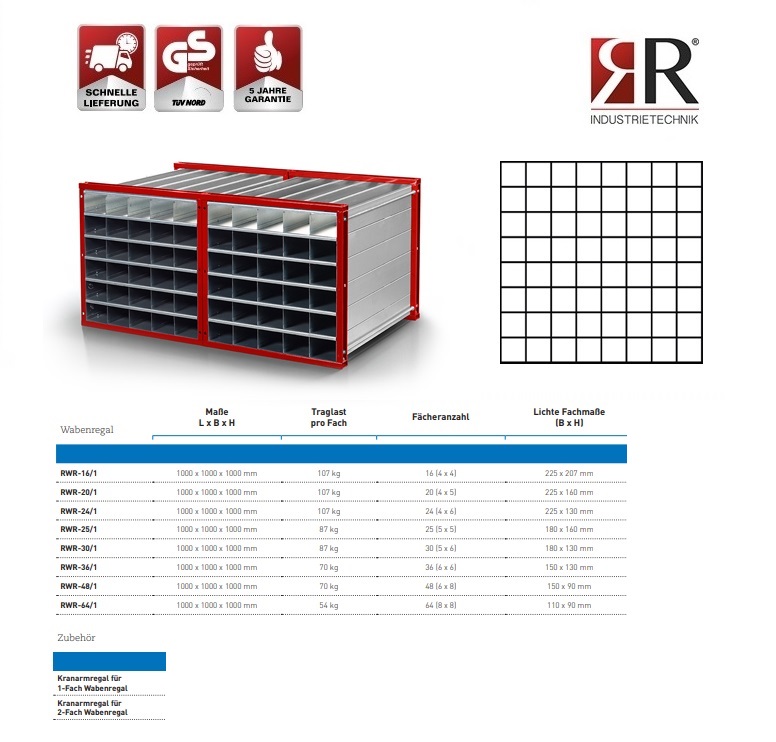 Insteekstelling RWR-64/1 RAL 3000