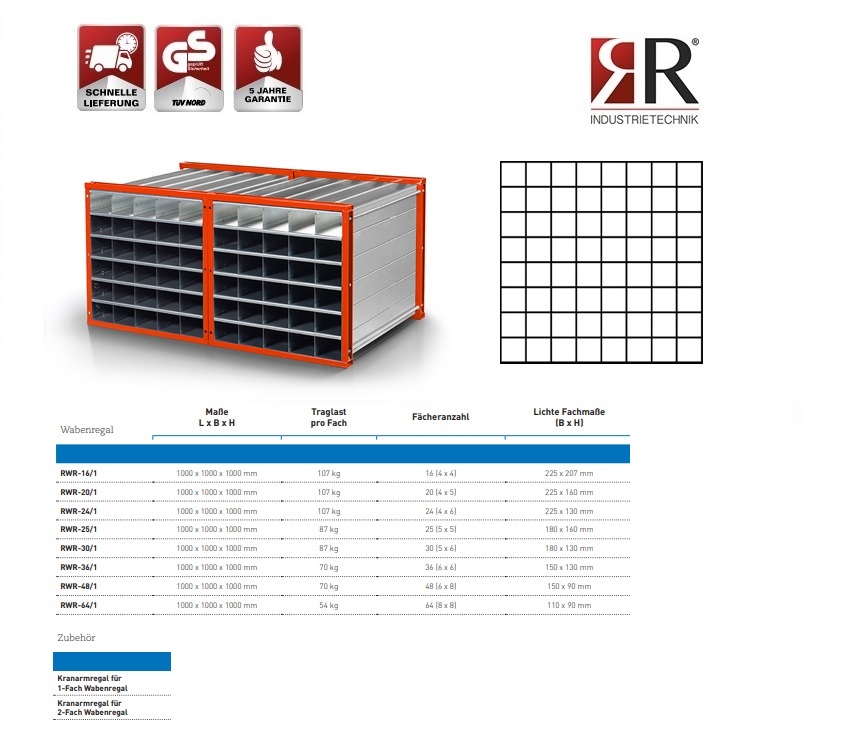 Insteekstelling RWR-64/1 RAL 2004