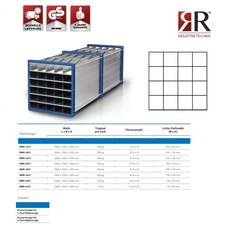 Insteekstelling RWR-16/3 RAL 5010