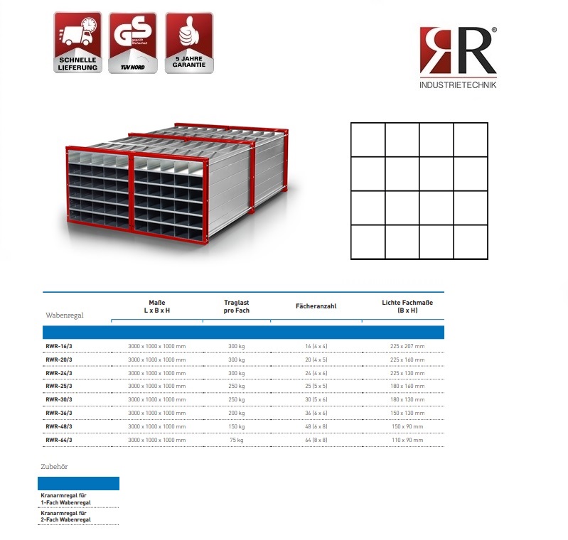 Insteekstelling RWR-16/3 RAL 3000