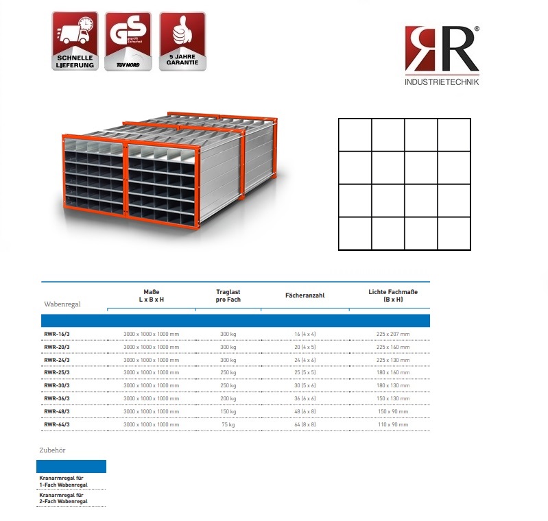 Insteekstelling RWR-16/3 RAL 2004