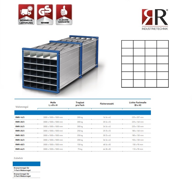 Insteekstelling RWR-24/3 RAL 5010