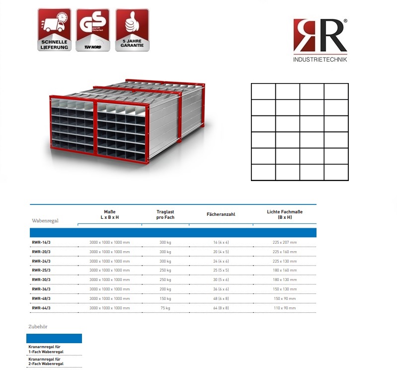 Insteekstelling RWR-24/3 RAL 3000