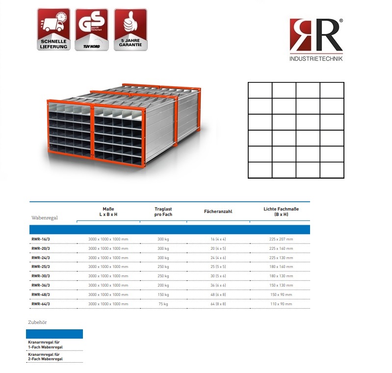 Insteekstelling RWR-24/3 RAL 2004