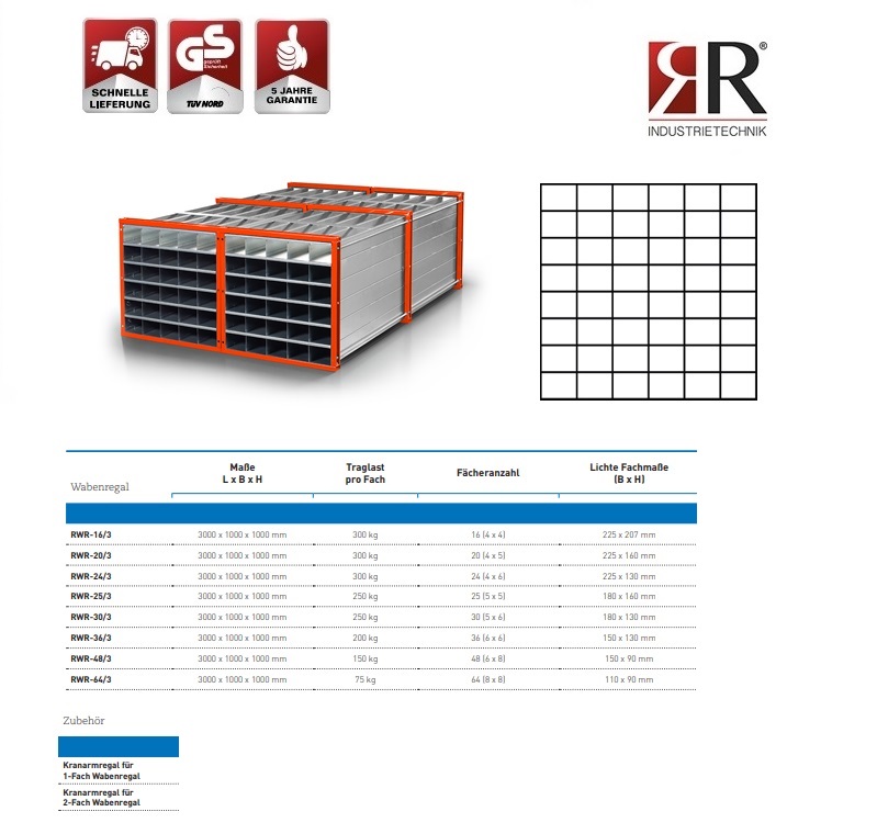 Insteekstelling RWR-48/3 RAL 2004