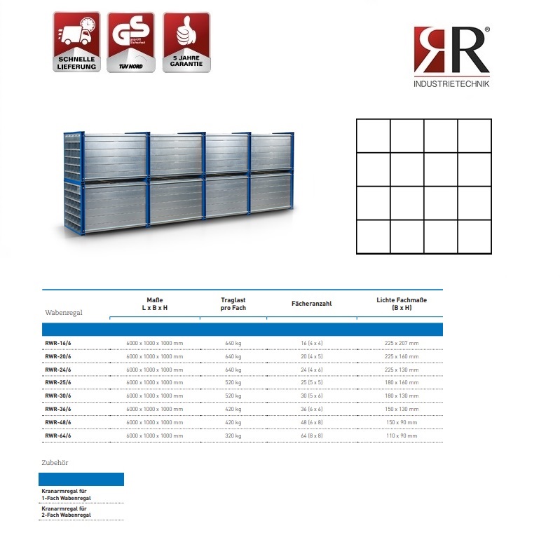 Insteekstelling RWR-16/6 RAL 5010