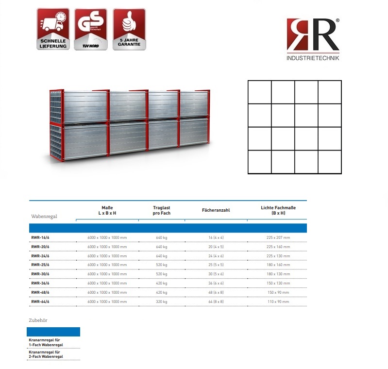 Insteekstelling RWR-16/6 RAL 3000