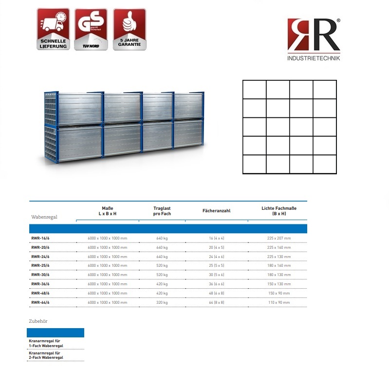 Insteekstelling RWR-20/6 RAL 5010