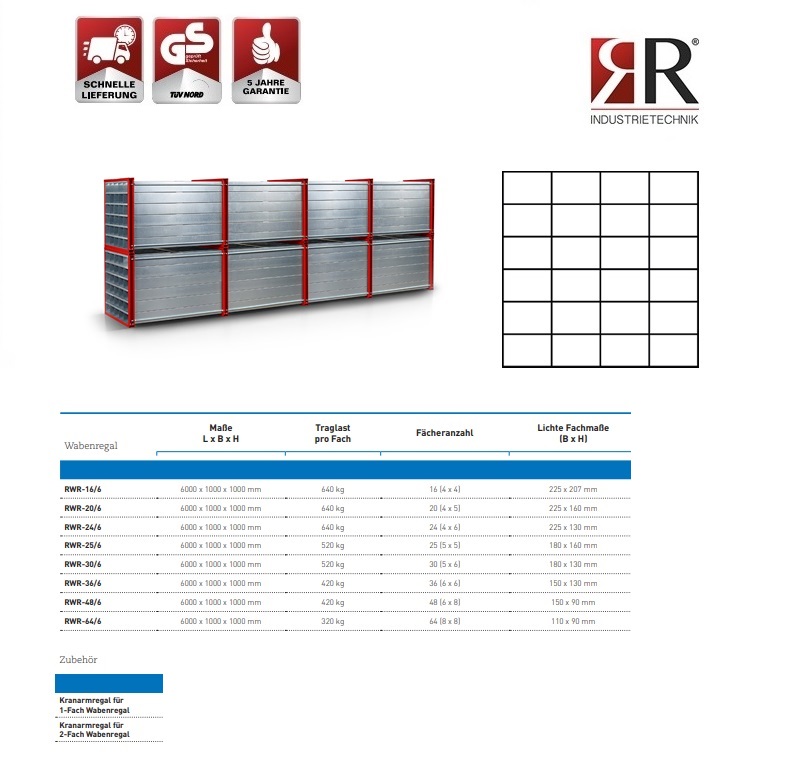 Insteekstelling RWR-24/6 RAL 3000