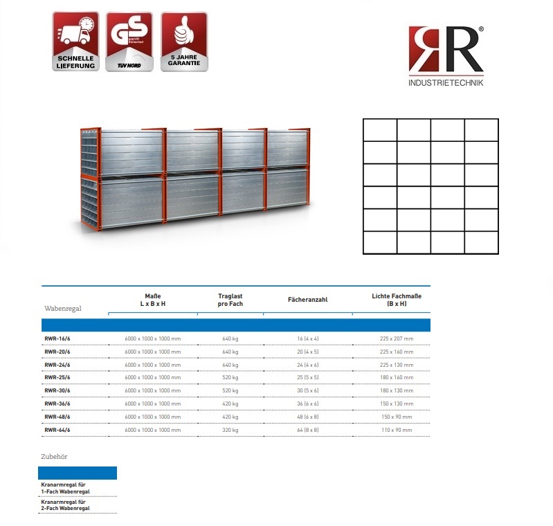 Insteekstelling RWR-24/6 RAL 2004