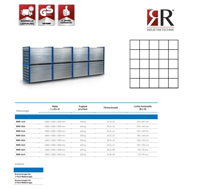 Insteekstelling RWR-25/6 RAL 5010