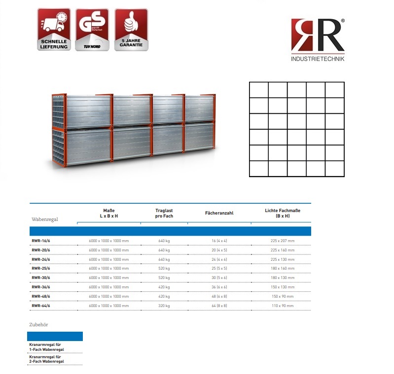 Insteekstelling RWR-30/6 RAL 2004