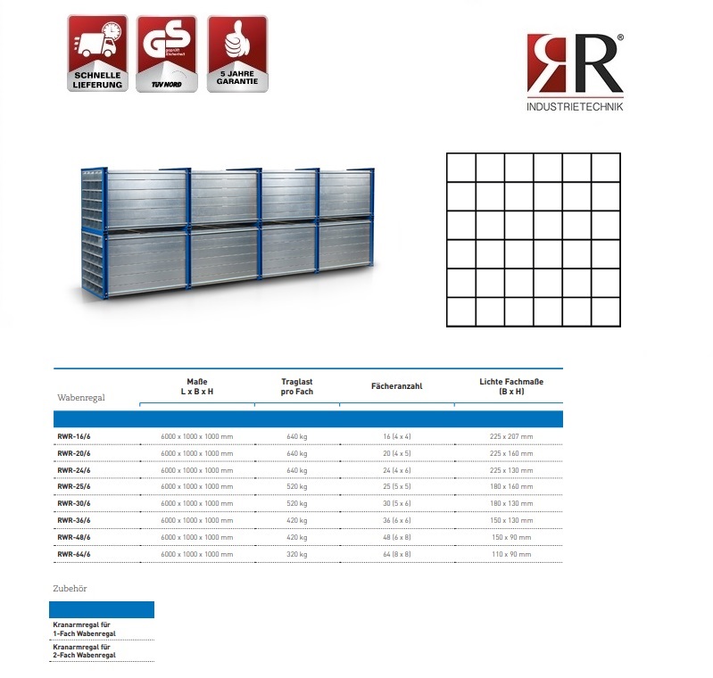 Insteekstelling RWR-36/6 RAL 5010