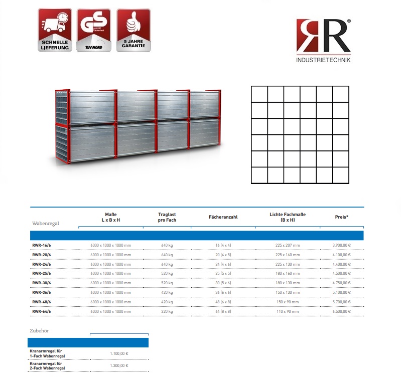 Insteekstelling RWR-36/6 RAL 3000