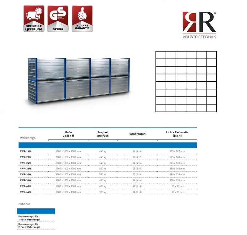 Insteekstelling RWR-48/6 RAL 5010