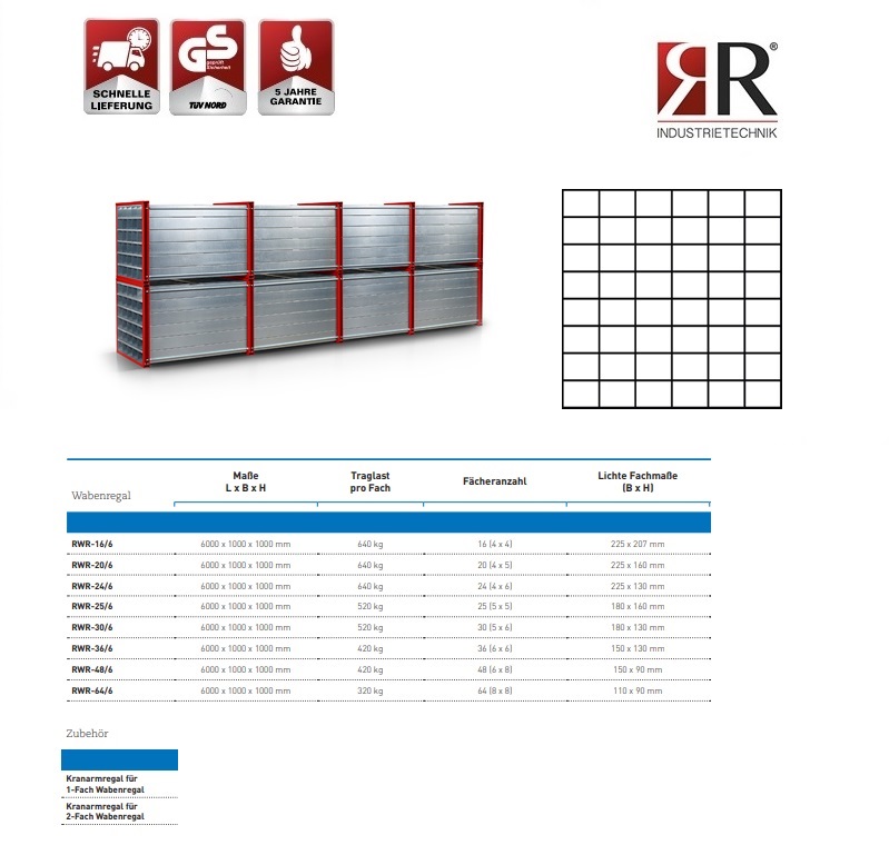 Insteekstelling RWR-48/6 RAL 3000