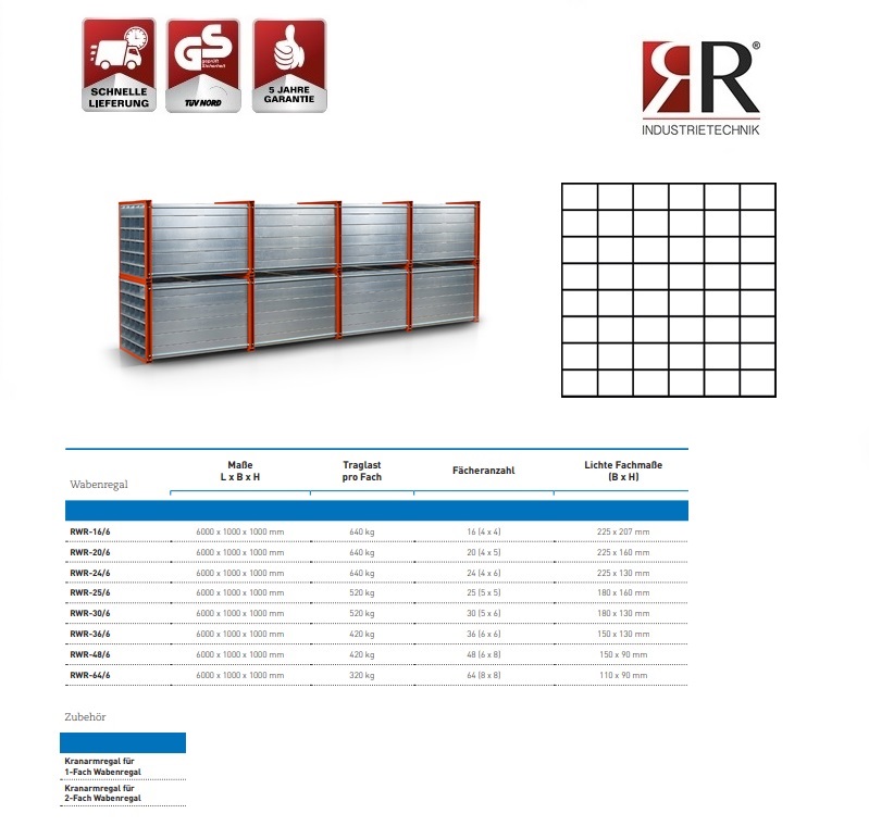 Insteekstelling RWR-48/6 RAL 2004