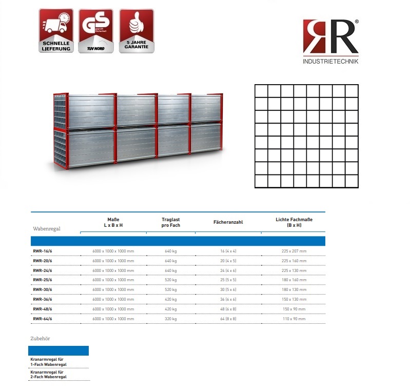 Insteekstelling RWR-64/6 RAL 3000