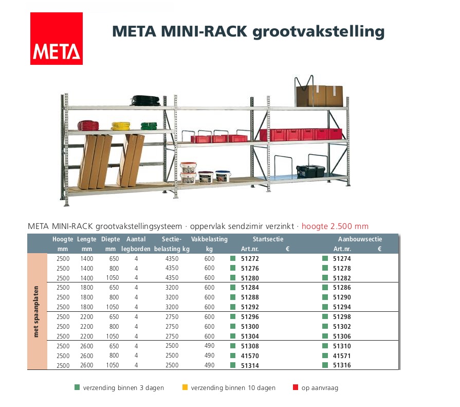 Startsectie Verzinkt GF 1400x650x2500 Meta Mini-rack 51272