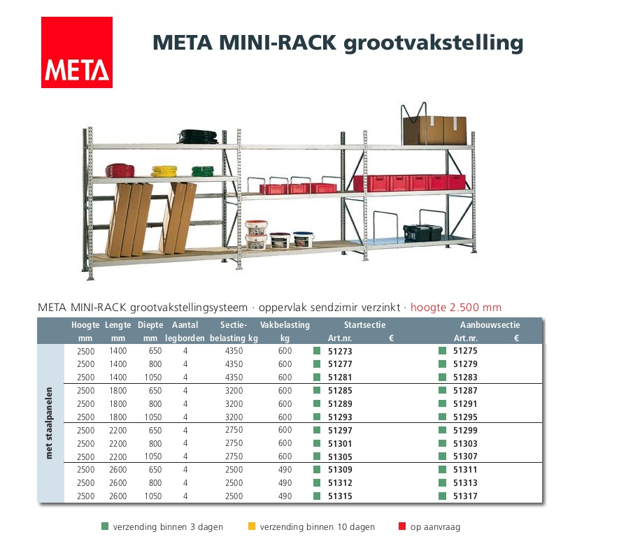 Startsectie Verzinkt GF 1400x650x2500 Meta Mini-rack 51273