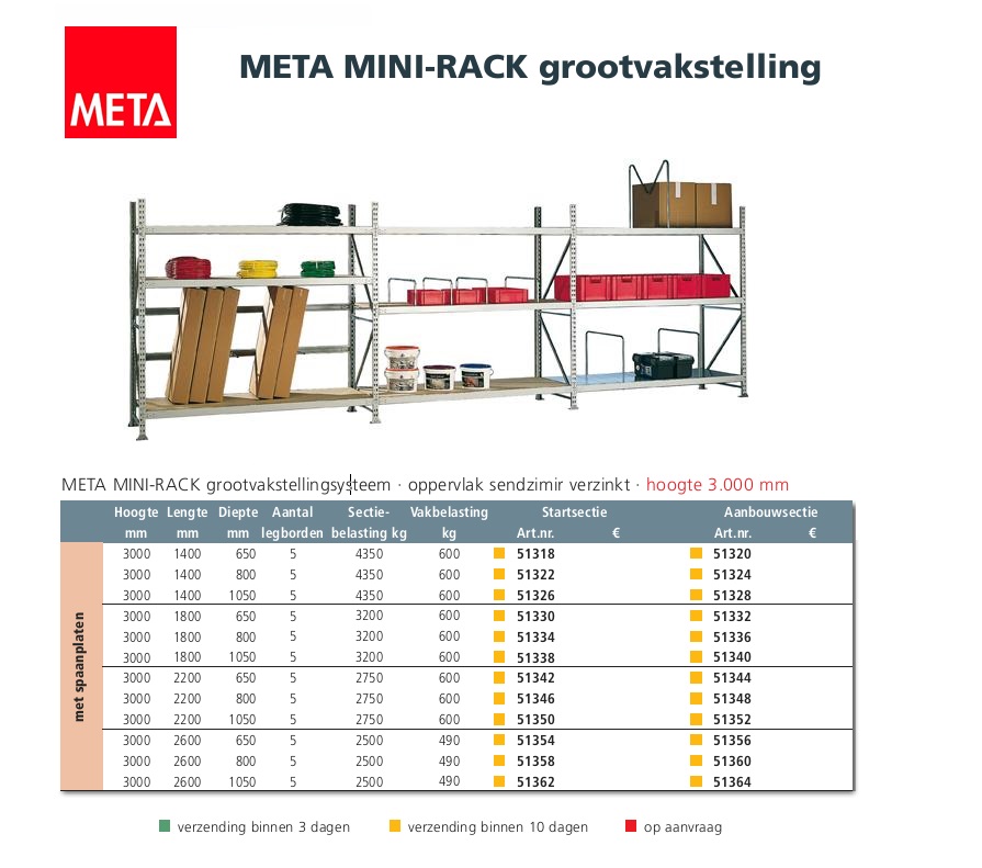 Startsectie Verzinkt GF 1400x650x3000 Meta Mini-rack 51318