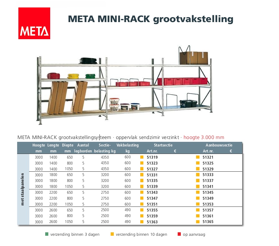 Startsectie Verzinkt GF 1400x650x3000 Meta Mini-rack 51319