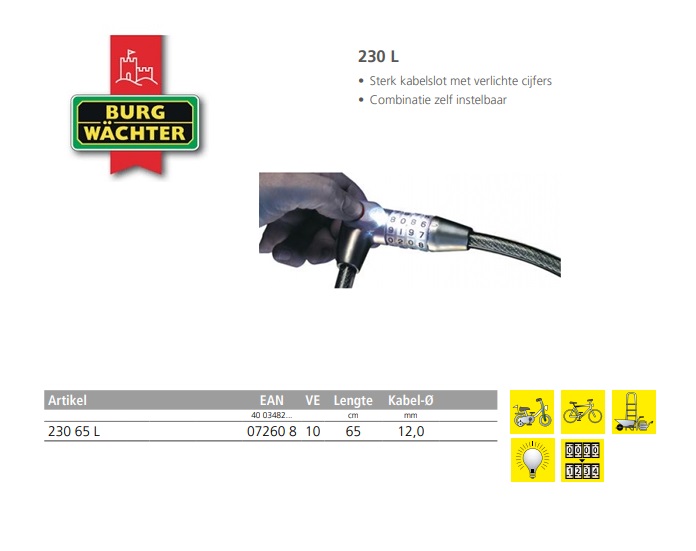 Kabelslot 230 65 L