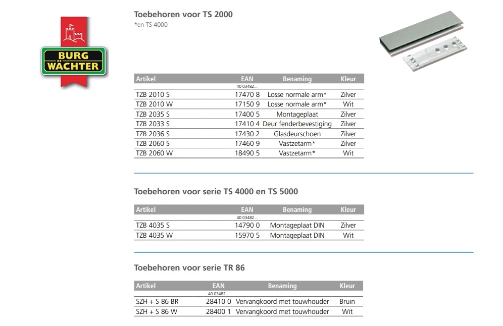 TZB 2035 S