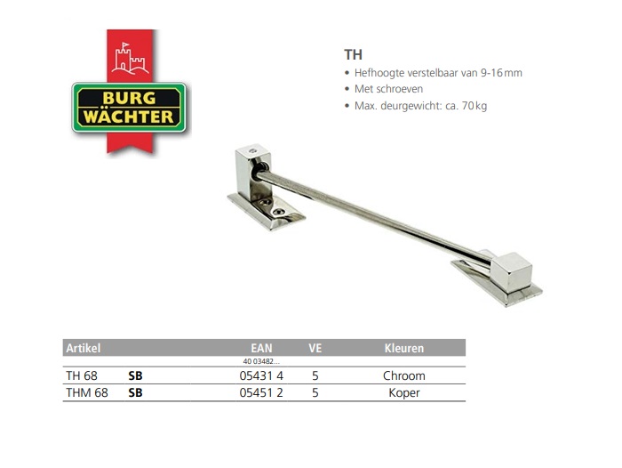 Deurlichter TH 68 SB