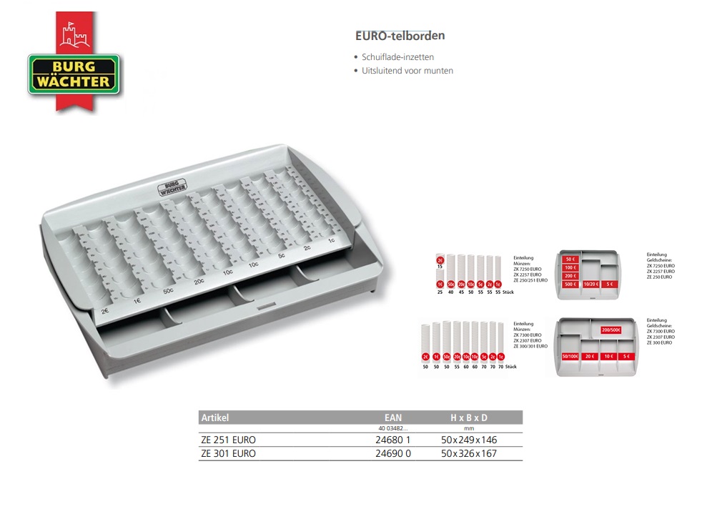 EURO-telbord ZE 251 EURO