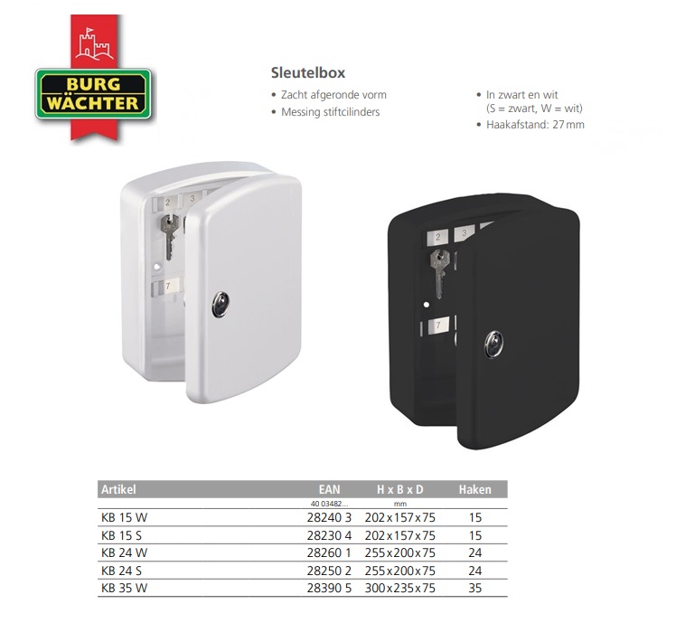 Sleutelbox KB 15 W